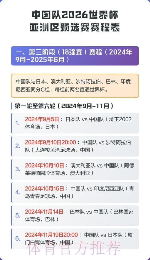 2026世界杯比赛时间中国时间赛事详情在哪里看