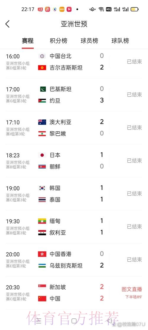 世界杯比分实时数据网站 世界杯比分实时数据网站