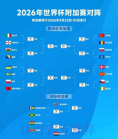 2026世界杯线上外围网站推荐大全 2026世界杯线上外围网站推荐大全