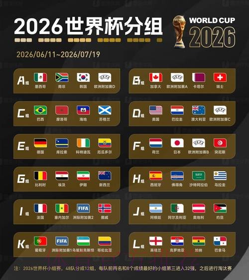 2026世界杯线上外围网站推荐大全 2026世界杯线上外围网站推荐大全