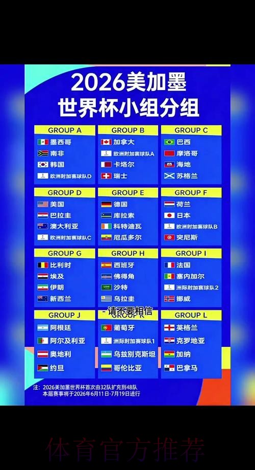 2026世界杯小组赛赛程最新赛事详情免费观看